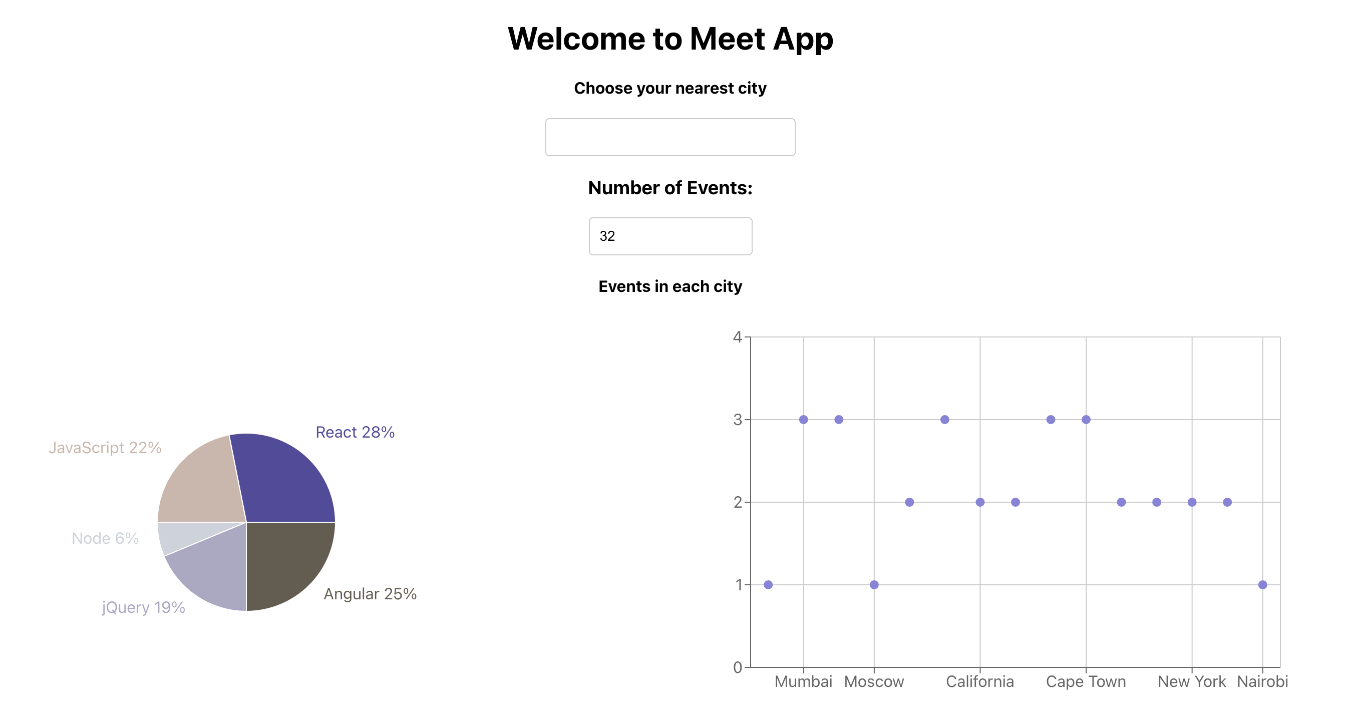 Meet App Screenshot